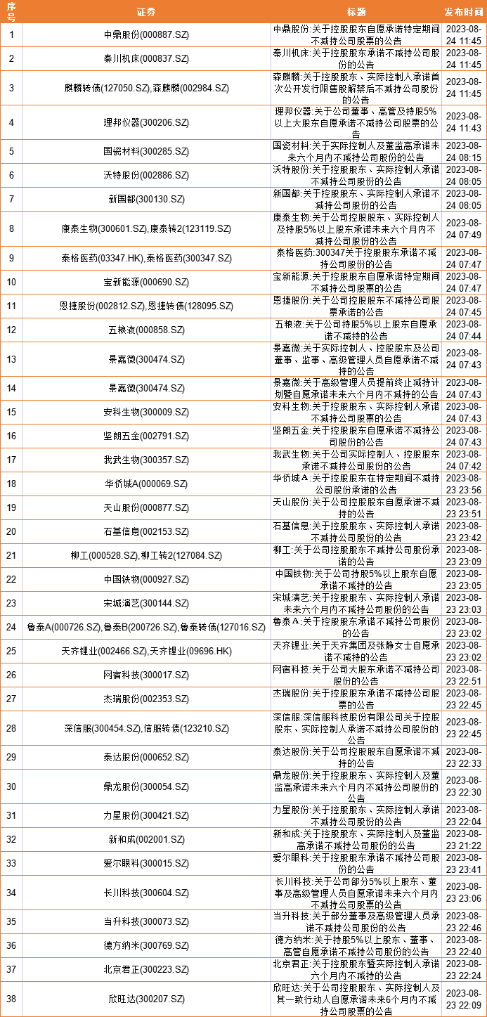 白小姐四肖四码100%准,实地观察数据设计_EOW55.748供给版