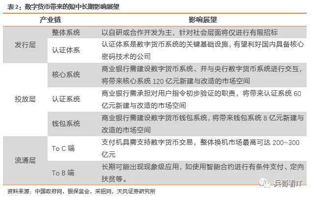 市政公用工程施工总承包贰级 第467页