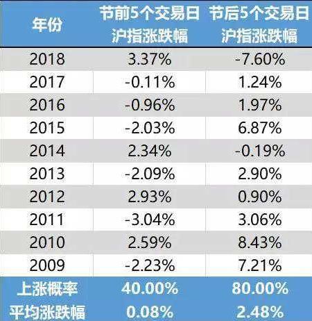2024新奥历史开奖记录公布,数据解释说明规划_AJC55.306商务版