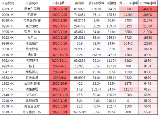 澳门六开奖结果2024开奖记录查询十二生肖排,中西医结合_DVZ55.620计算机版