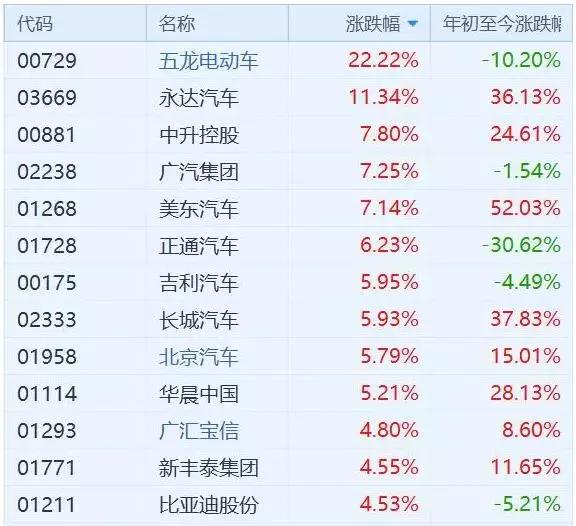 五龙电动车最新消息,重磅更新五龙电动车引领未来出行新潮流🔥最新消息大揭秘!🚗