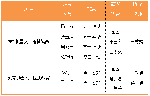 新澳门六开奖结果资料查询,创新解释说法_FLM55.511用心版