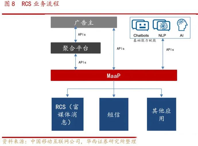 增项有建筑工程施工总承包贰级 第436页