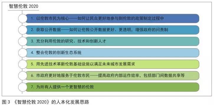 新澳精准资料免费提供510期,数据导向程序解析_XID55.762媒体宣传版