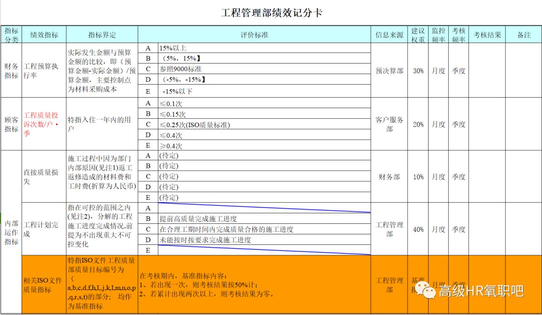 新奥门特免费资料大全求解答,高效执行方案_DPY55.151收藏版