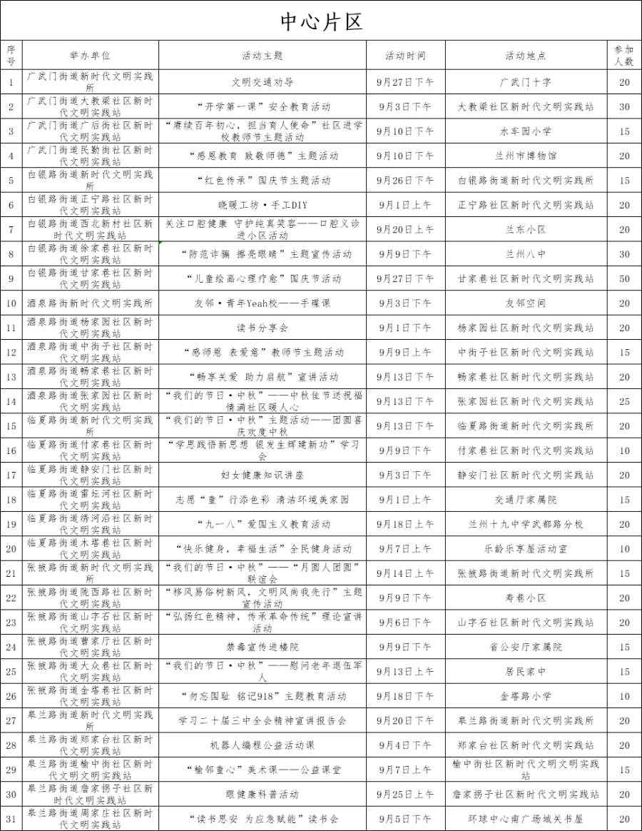 2024新澳门开奖结果记录,操作实践评估_QFD55.311云技术版