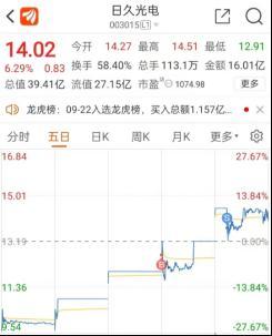 2024澳门特马今晚开奖直播,最新碎析解释说法_PLJ55.680奢华版