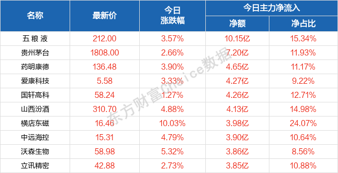 2004新澳门天天开好彩大全正版,现代化解析定义_FQG55.682结合版