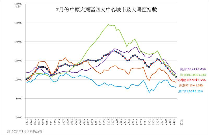 2024澳门天天六开彩走势图,实地观察数据设计_SHV55.533显示版