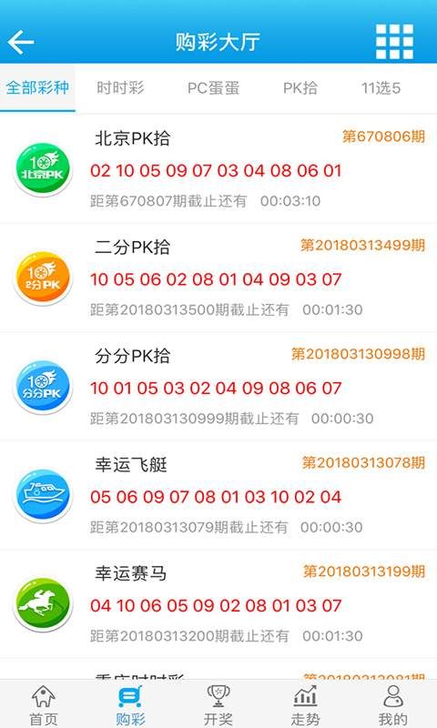 7777788888王中王中王精准资料,实证分析详细枕_OYS55.710珍藏版