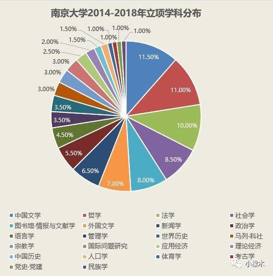 内部资料和公开资料,科学数据解读分析_ITB55.392智能版