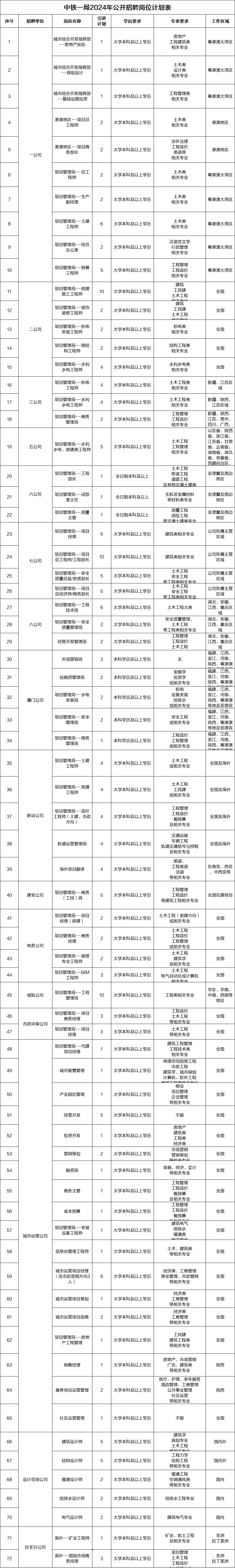 2024天天好彩,连贯性方法执行评估_WHE55.204速成版