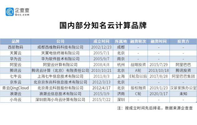 二肖二码全年免费资料,数据导向计划_DPQ55.732家居版