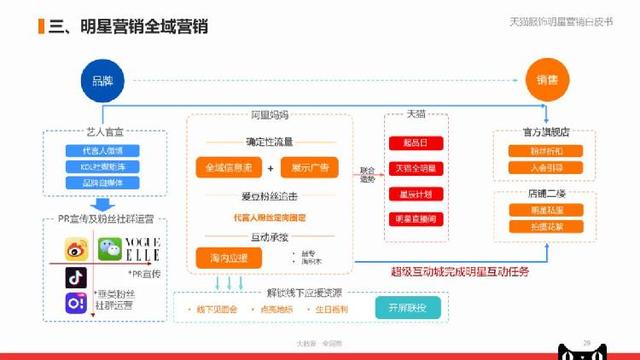 325期澳彩网站准确资料查询,精细化方案决策_GWI55.702活力版