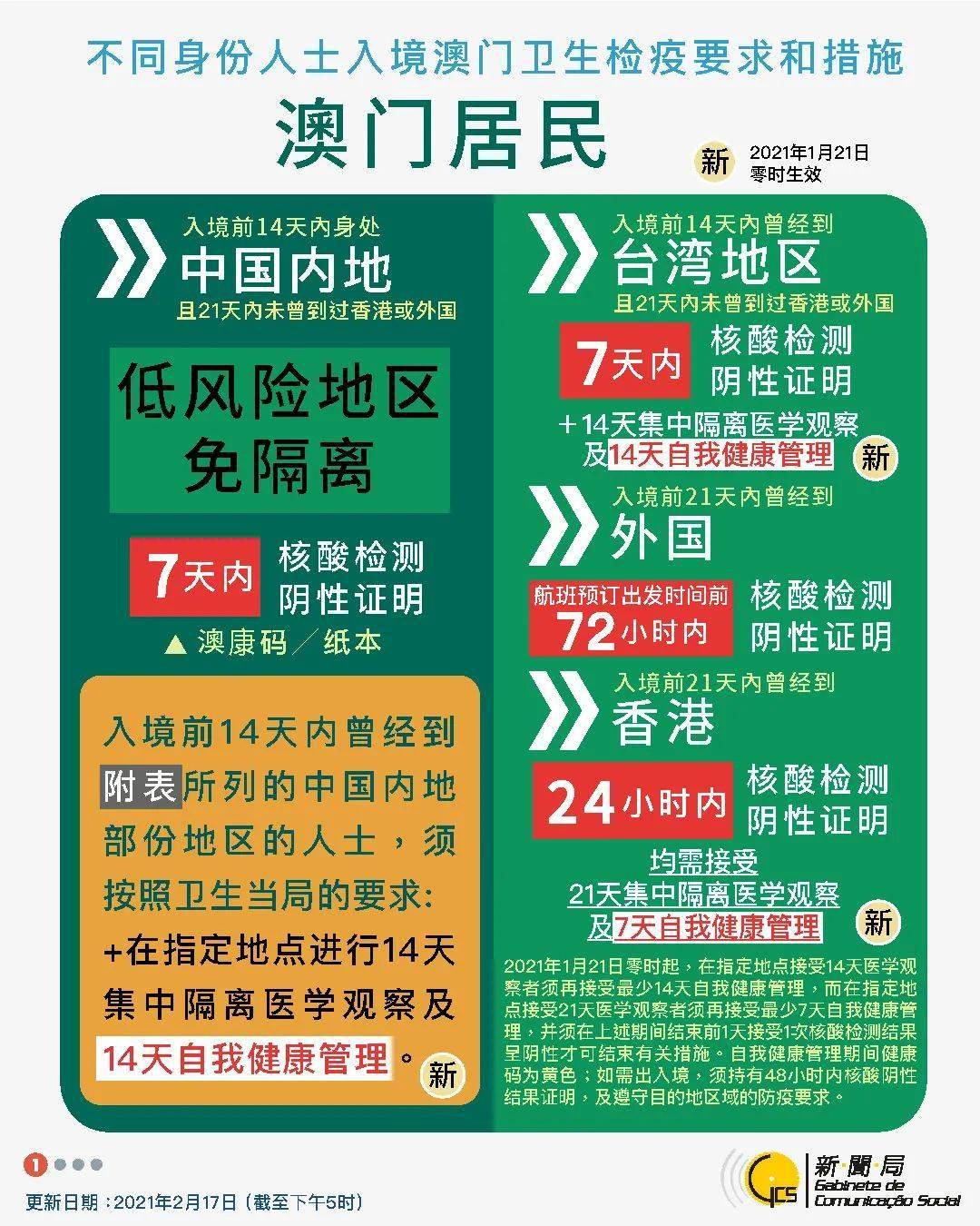 今天晚上澳门新臭门开什么,决策支持方案_FMZ55.180加速版