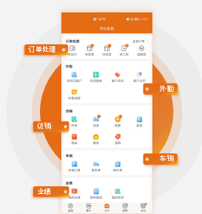 增项有建筑工程施工总承包贰级 第430页