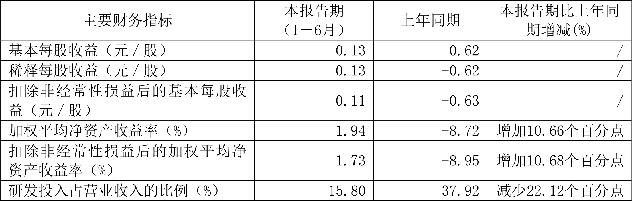 2024香港历史开奖查询,科学分析解释说明_BLL55.962本地版