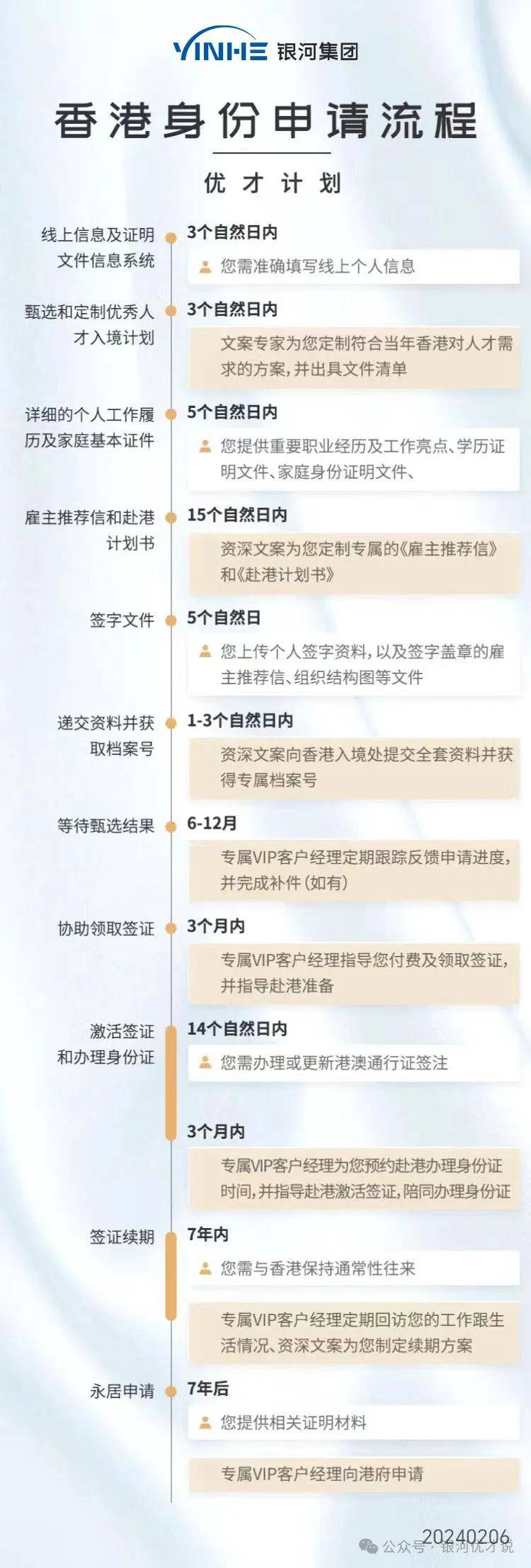 香港最准100%一肖中特特色,完善实施计划_GXG55.597精密版