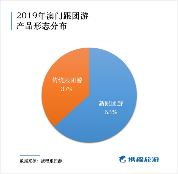 新澳门天天开奖资料大全,资源部署方案_IDO55.584轻量版