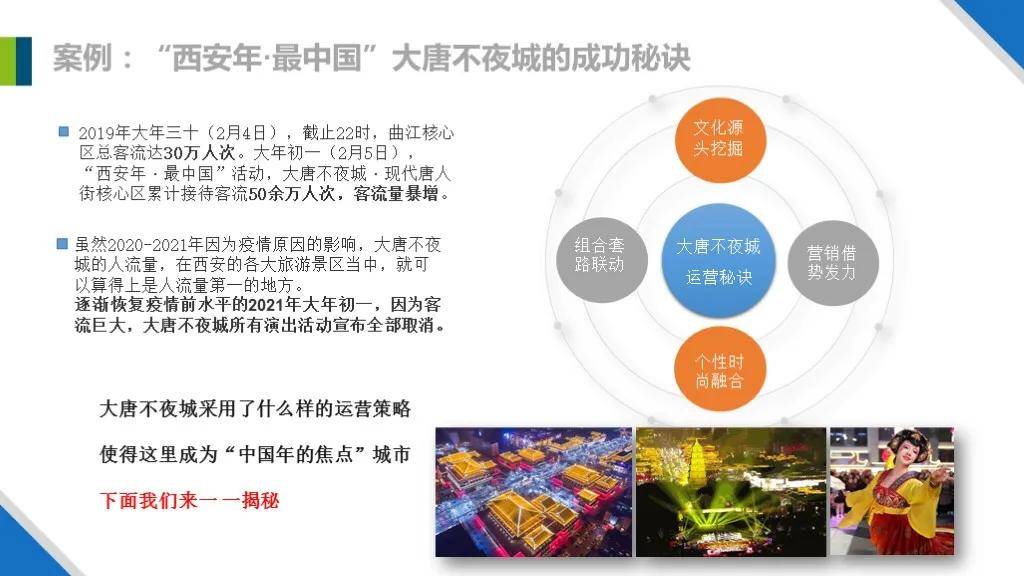 新澳门2024开奖直播视频,时代变革评估_AUC55.480旅行者特别版