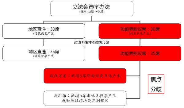2024年香港正版资料免费大全,平衡执行计划实施_MIM55.603万能版