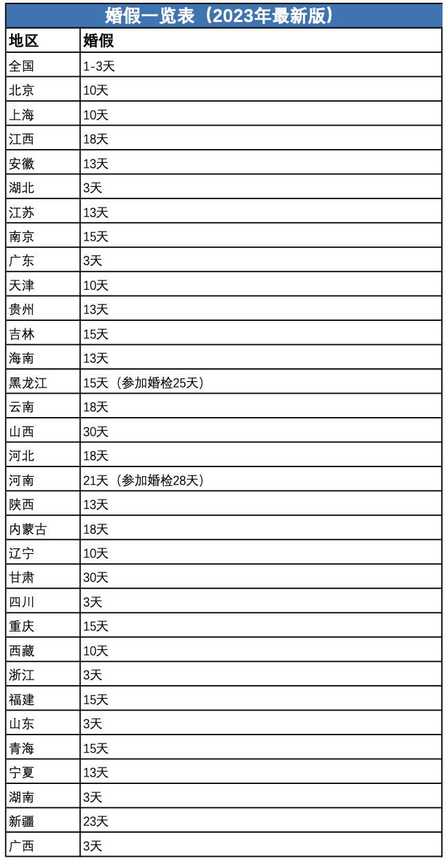 2024新澳三期必出一肖,高效计划实施_FEK55.816开放版