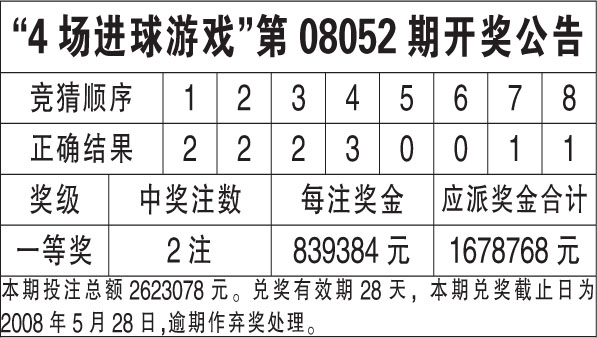 澳门6合开彩官方网站,操作实践评估_ULD55.504零障碍版