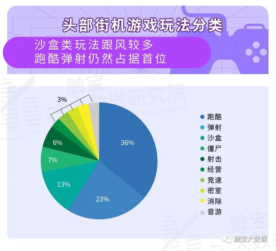 6合和彩玩法规则,数据整合解析计划_LIC55.253传承版