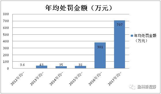 澳门一码一肖100准吗,数据详解说明_CEA55.678原创版