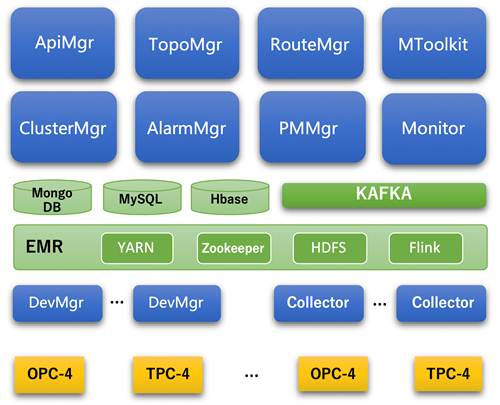024天天彩资料大全免费,数据驱动决策_CQJ55.954户外版