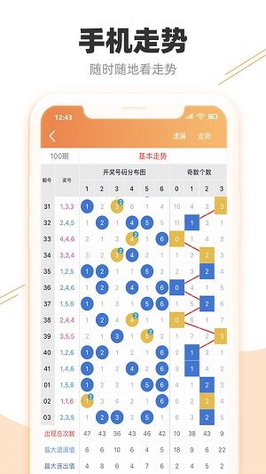 7777788888王中王跑狗图,可依赖操作方案_KFW55.224DIY版