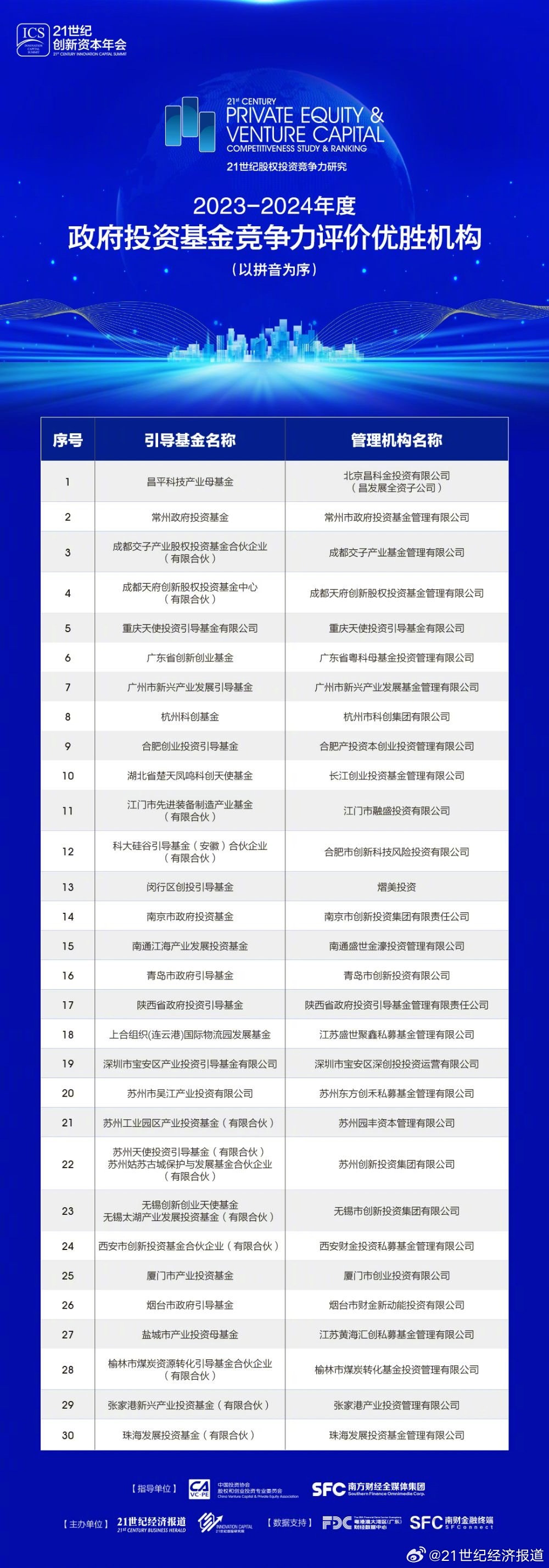 79456濠江论坛2024年147期资料,时尚法则实现_DBS55.532先锋实践版