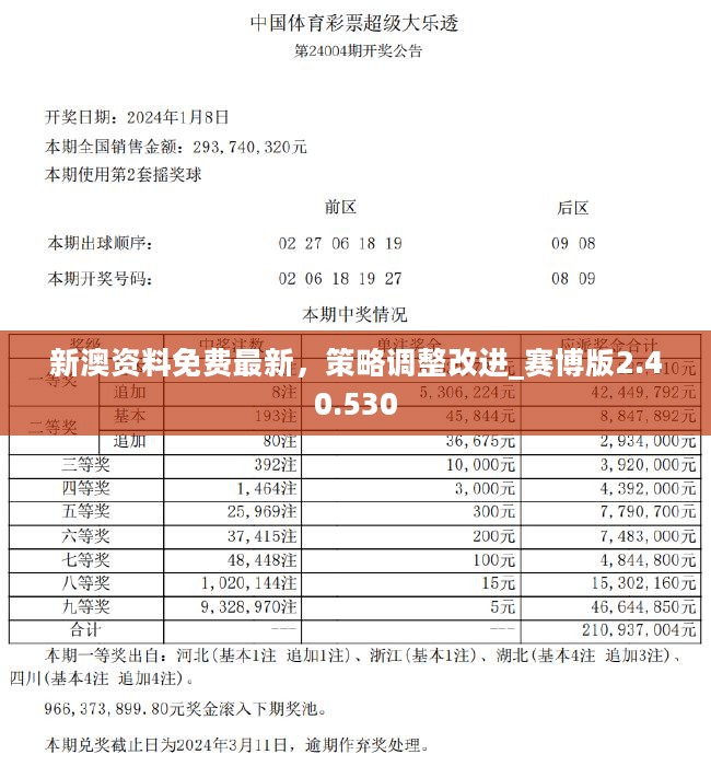 2024新奥资料免费精准234,生物工程_LZK55.336触控版