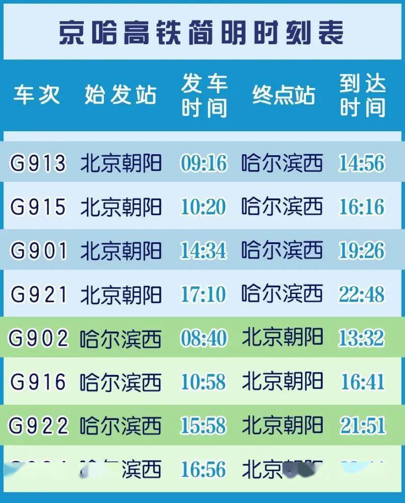 增项有建筑工程施工总承包贰级 第416页