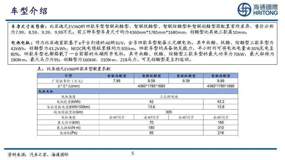 0149775cσm查询,澳彩资料,精细评估方案_FDW55.166社区版
