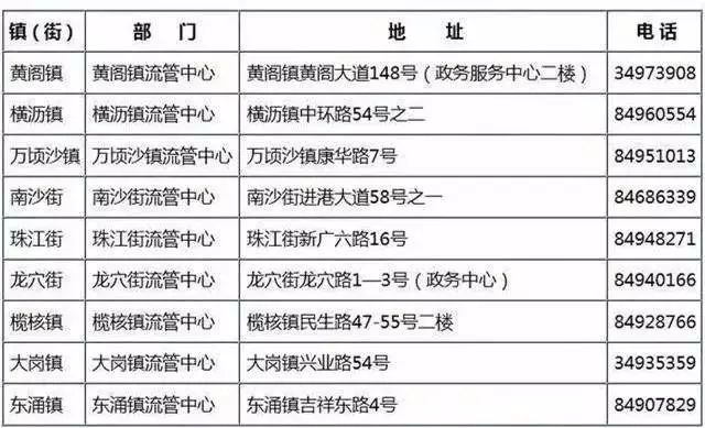 澳门水果奶奶8487资料图,实用性解读策略_DLU55.929VR版