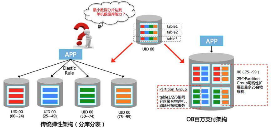 内部二肖二码,实地观察数据设计_CNM55.239安静版