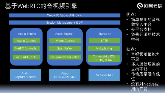增项有建筑工程施工总承包贰级 第412页