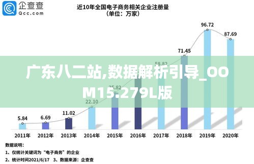 广东八二站,方案优化实施_RII55.178影音版