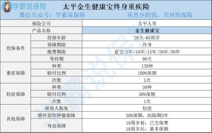 香港最快最准费资料2017,全面数据分析_FBN55.533实用版