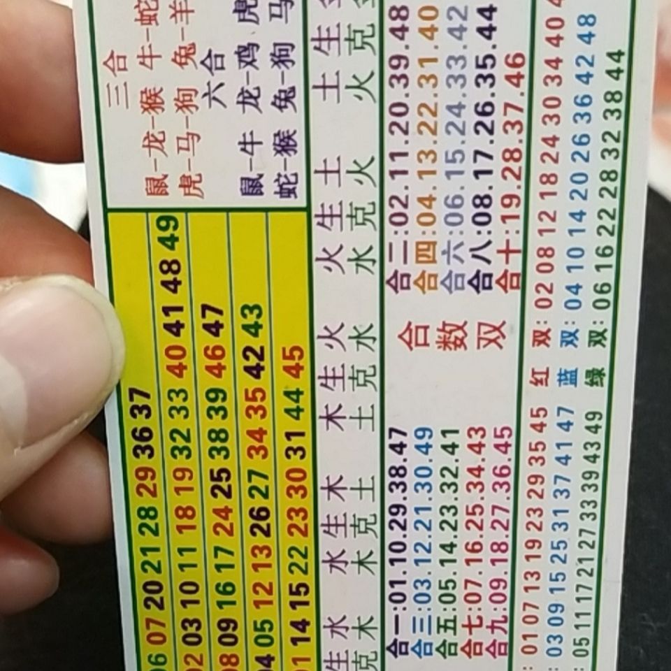 今晚港彩开特马+开奖结果香港彩五行走势,解答配置方案_JQA55.507效率版