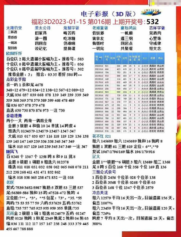 新奥彩新澳2024最新版,详细数据解读_ZEV55.137计算能力版