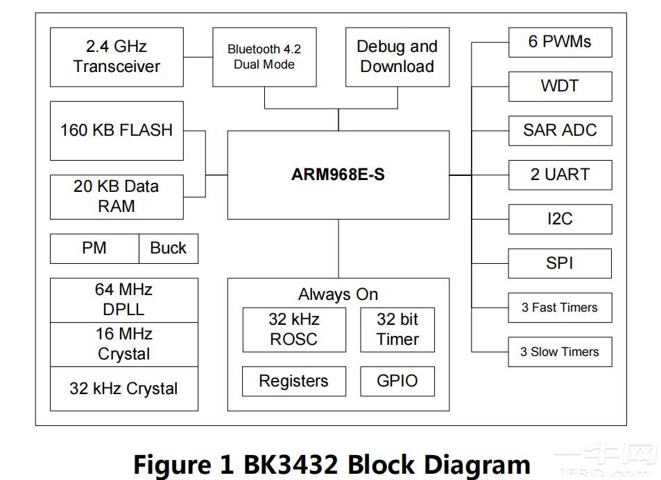 新澳三中三免费资料,统计数据详解说明_OSI55.848图形版