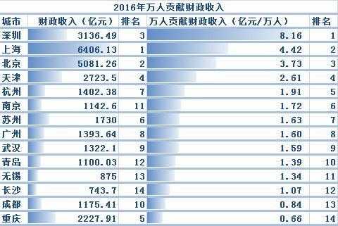 新澳三中三免费资料,统计数据详解说明_OSI55.848图形版