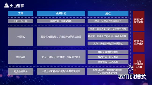 增项有建筑工程施工总承包贰级 第409页