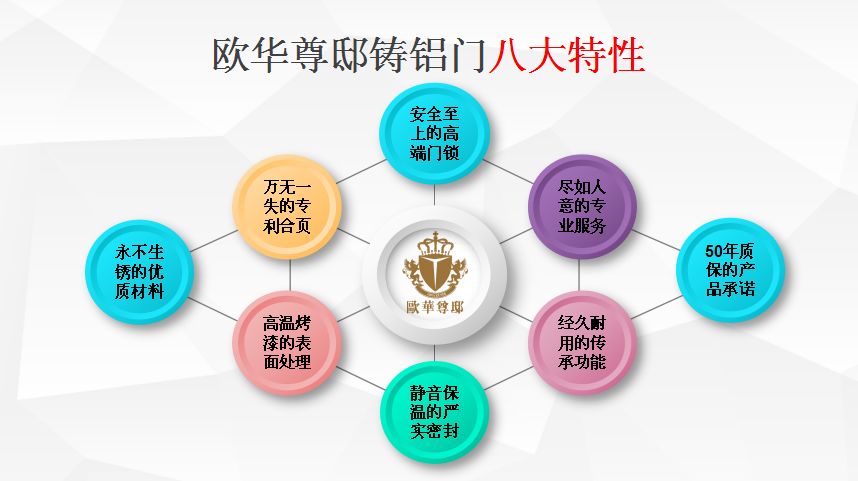 新奥门资料免费大全的特点和优势,高效性设计规划_ATP55.698并发版