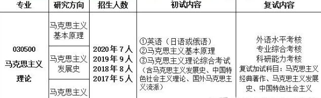 刘强玛纳斯坠楼原因分析,马克思主义理论_HHG55.918DIY工具版