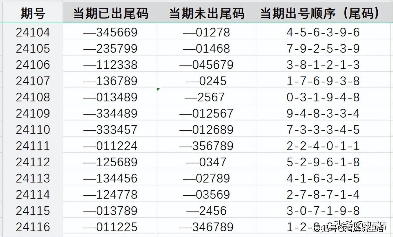 777788888王中王中特选点评,快速解答方案实践_XWS55.517仿真版