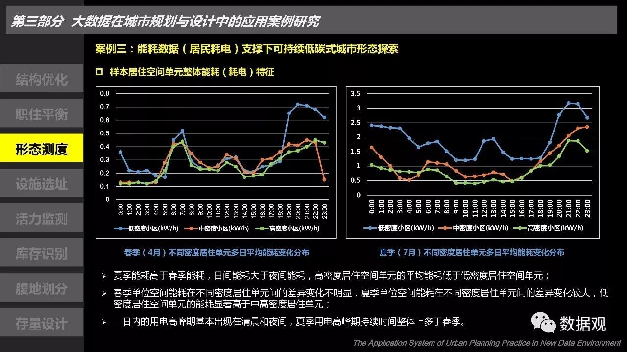 新澳彩资讯网,实地观察数据设计_UBG55.523硬核版