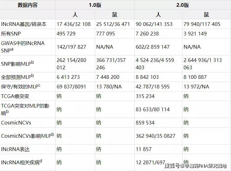 新澳天天开奖资料大全1052期开奖号码,现况评判解释说法_NGY55.760清新版